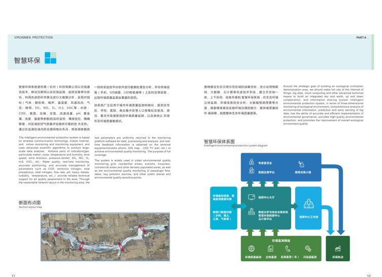 利晟科技品牌策划|集监测、工程治理、开发生产和环境咨询服务为一体的综合性环保企业-7